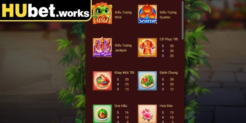 Hệ thưởng hấp dẫn 