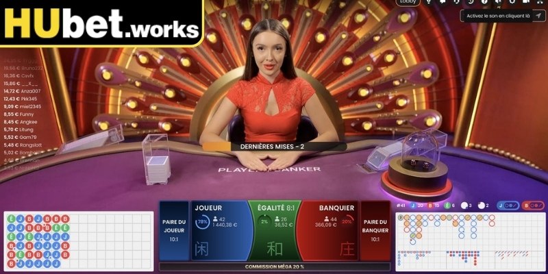 Chiến thuật “lướt sóng” dựa theo cầu